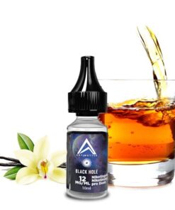 Black Hole Liquid Antimatter